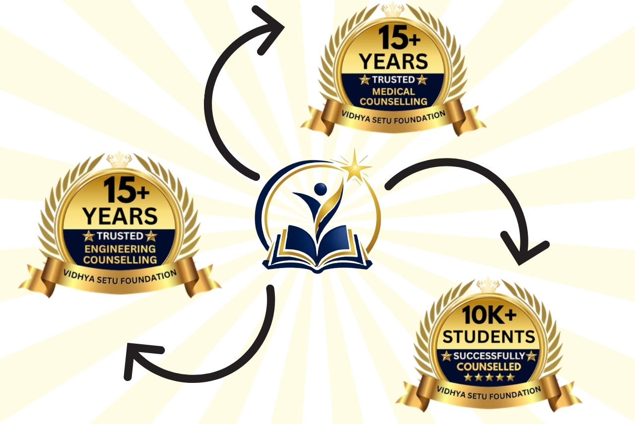Student admission guidance